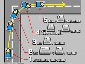 QQ飞车手游漂移撞墙反弹操作指法全面解析与实战教学攻略