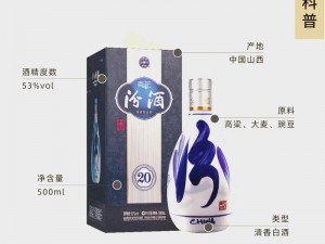 人文大但汾company 的意思：优质青花瓷汾酒，品味历史文化的独特佳酿