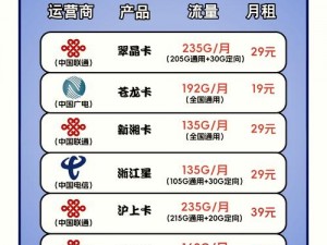 福建导航 APP 网站进入，带你畅游网络世界