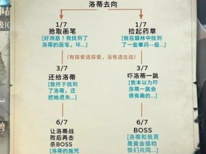 哈利波特魔法觉醒：禁林收藏品全攻略——如何轻松获取珍稀宝藏