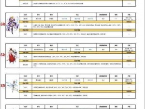 《复苏的魔女新手入门攻略：快速掌握游戏技巧与秘诀》