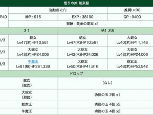 FGO藏活动如来级攻略大全：阵容搭配推荐与通关策略指南