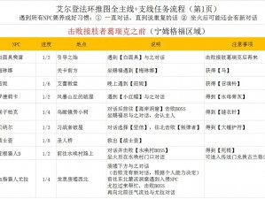 艾尔登法环攻略：高效刷级技巧全解析