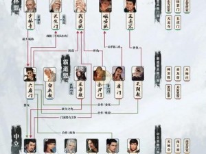 新手入门指南：解析《我的侠客》各门派特色与定位，选择适合你的武侠之路