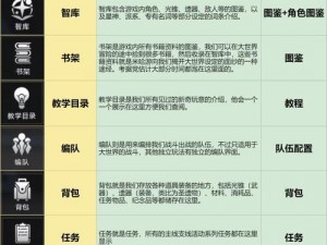 《崩坏3新版本朔夜观星活动攻略：上线玩法介绍及武器圣痕获取全解析》