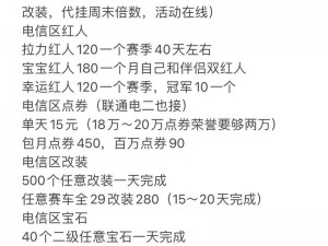 QQ飞车手游点券高效使用攻略：点券花费策略揭秘，让你每分钱都花在刀刃上