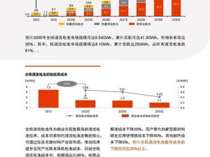 创新生态，点亮星球基因——探索生态发展，共创未来星球基因加点推荐新纪元