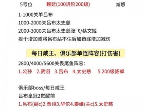 新手必看：非匿名指令新手过渡阵容搭配攻略与解析