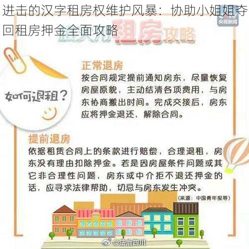 进击的汉字租房权维护风暴：协助小姐姐夺回租房押金全面攻略