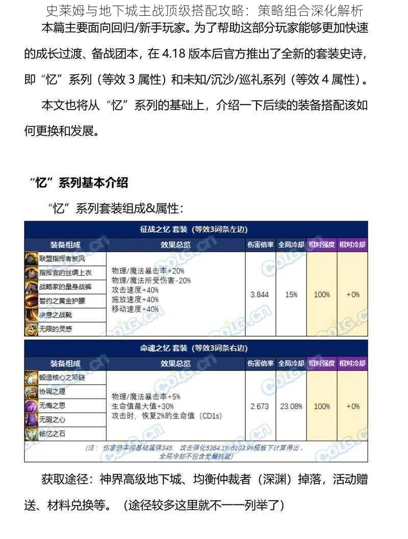 史莱姆与地下城主战顶级搭配攻略：策略组合深化解析