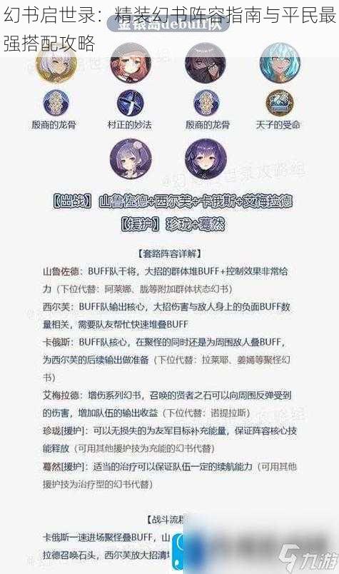 幻书启世录：精装幻书阵容指南与平民最强搭配攻略