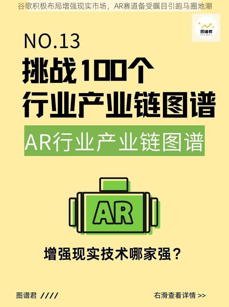 谷歌积极布局增强现实市场，AR赛道备受瞩目引跑马圈地潮