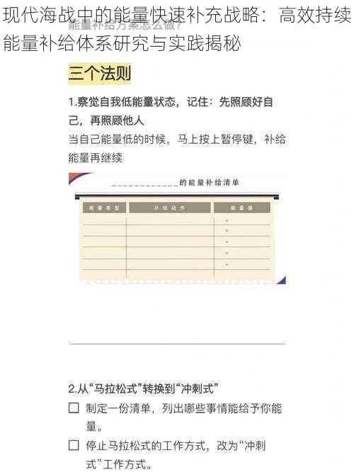 现代海战中的能量快速补充战略：高效持续能量补给体系研究与实践揭秘