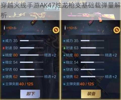 穿越火线手游AK47烛龙枪支基础载弹量解析