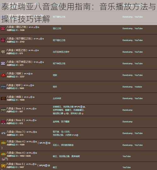 泰拉瑞亚八音盒使用指南：音乐播放方法与操作技巧详解
