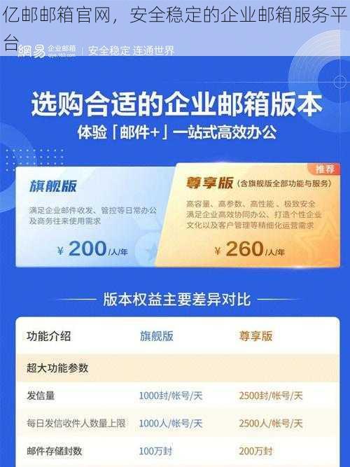 亿邮邮箱官网，安全稳定的企业邮箱服务平台