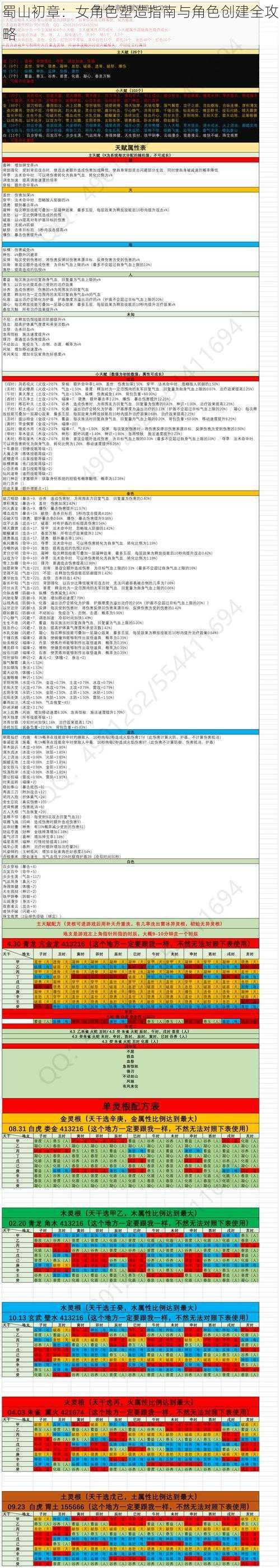 蜀山初章：女角色塑造指南与角色创建全攻略