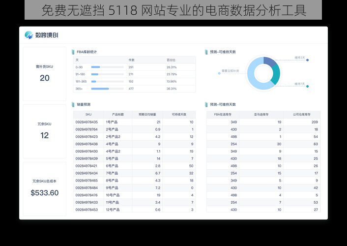 免费无遮挡 5118 网站专业的电商数据分析工具