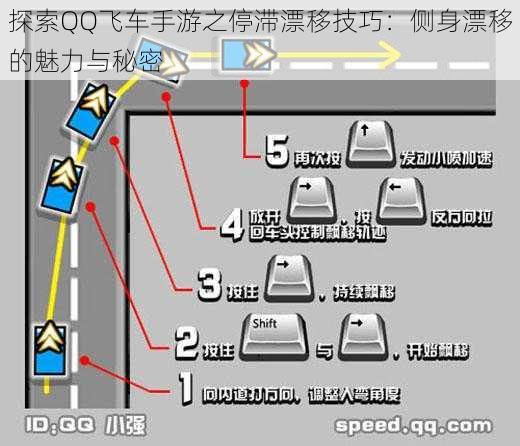 探索QQ飞车手游之停滞漂移技巧：侧身漂移的魅力与秘密