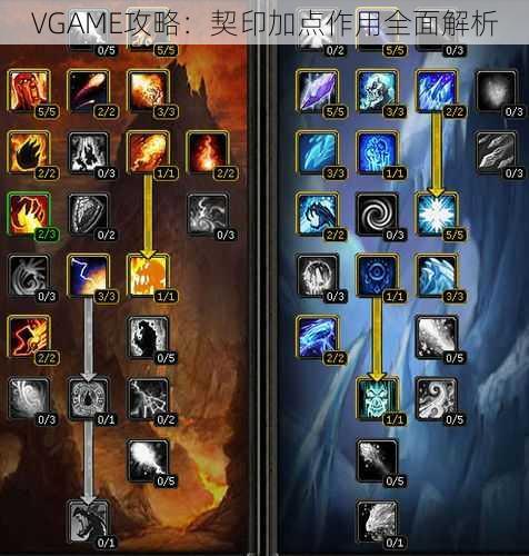 VGAME攻略：契印加点作用全面解析