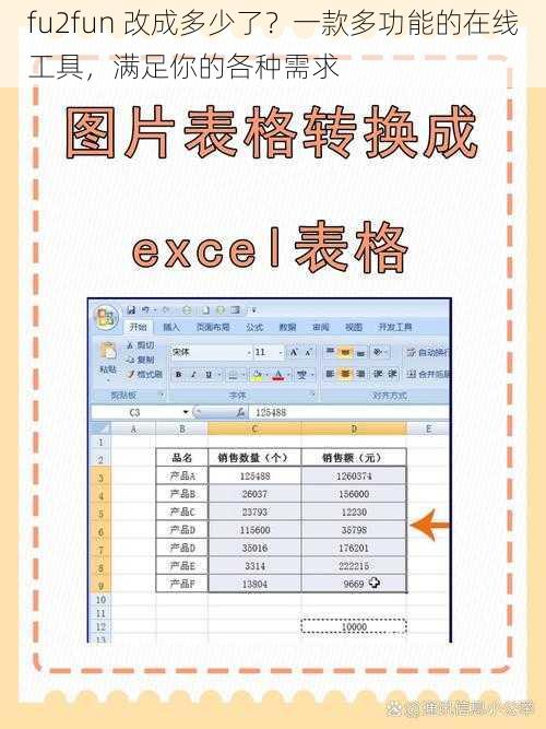 fu2fun 改成多少了？一款多功能的在线工具，满足你的各种需求