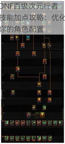 DNF百级次元行者技能加点攻略：优化你的角色配置