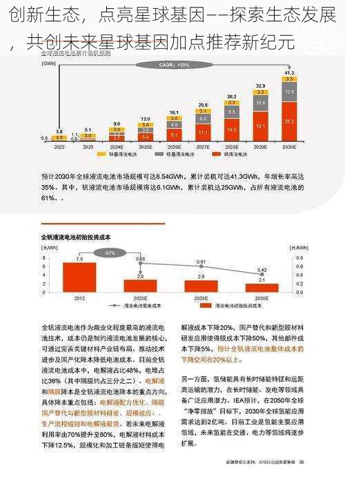 创新生态，点亮星球基因——探索生态发展，共创未来星球基因加点推荐新纪元