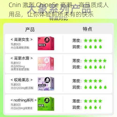 Cnin 激烈 ChineSe 高潮，高品质成人用品，让你体验前所未有的快乐